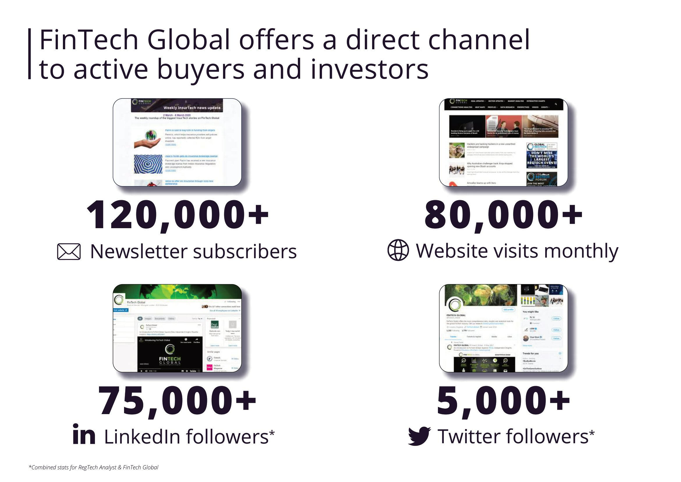 Use our Social Media Platforms and Website visitors to distribute your valuable content